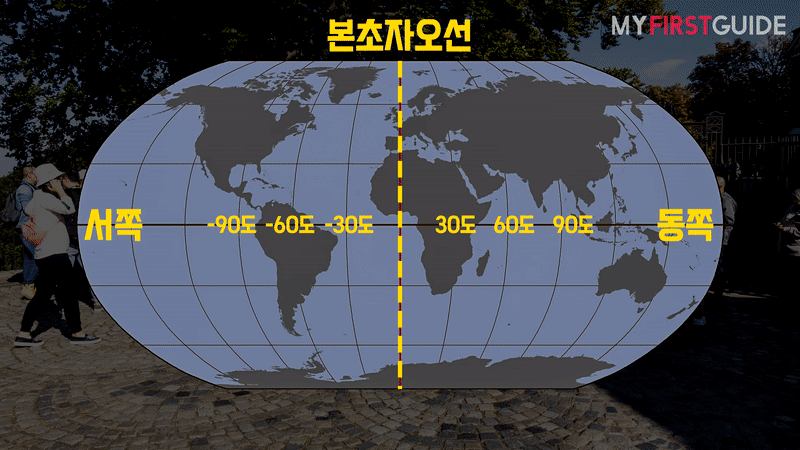 세계 표준시의 기준, 런던 그리니치 천문대 투어