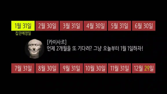 현재의 달력은 이렇게 완성되었어요!