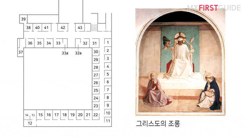피렌체의 숨겨진 명소, 산 마르코 미술관 투어