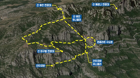 몬세라트 트래킹 코스 안내